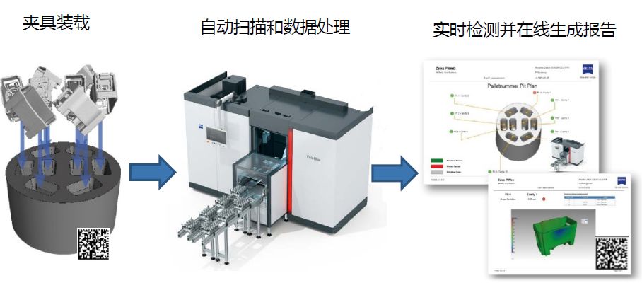 南岸南岸蔡司南岸工业CT